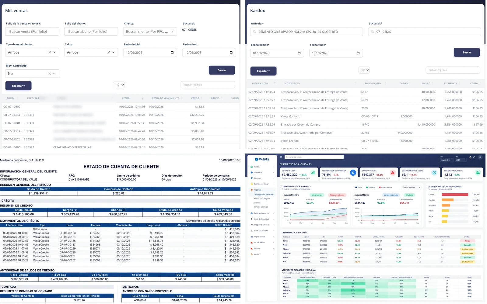 Metrify composition connecting sales, inventory, receivables and metrics